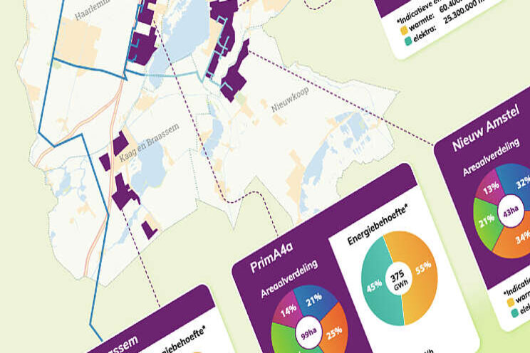 Greenport Aalsmeer brengt factsheet Energie uit Greenport Aalsmeer brengt factsheet Energie uit