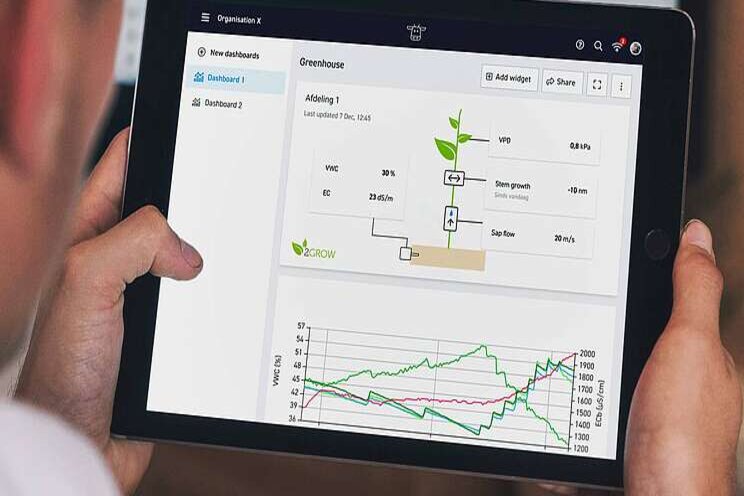 30MHz en 2Grow introduceren nieuwe app 30MHz en 2Grow introduceren nieuwe app